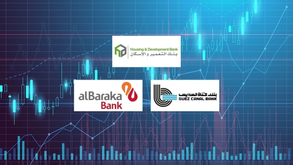 Housing & Development Bank, SC Bank, and AL Baraka, fastest growing listed banks in net profits in H1-2025