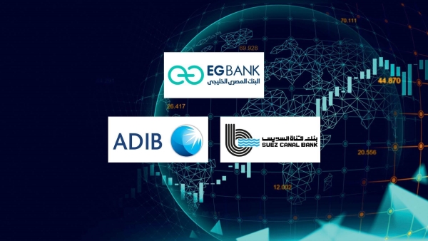EGBANK, SC Bank, and ADIB-Egypt top fastest-Growing Listed Banks in Retail Loans During H1 2025