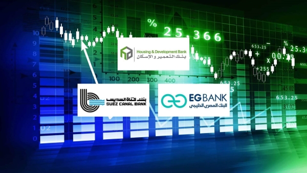 HD Bank, EGBANK, and SC Bank top fastest-Growing Listed Banks in Net interest Income During H1 2025