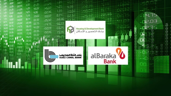 HD Bank, Al Baraka Bank, and SC Bank Fastest growing listed banks in credit cards H1 - 2025
