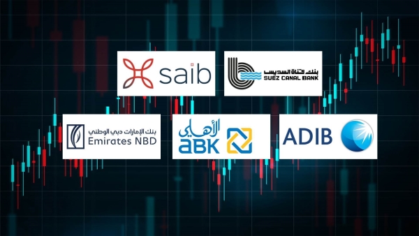 SC Bank, saib and ADIB - Egypt top fastest-growing banks in customer deposits during H1-2025