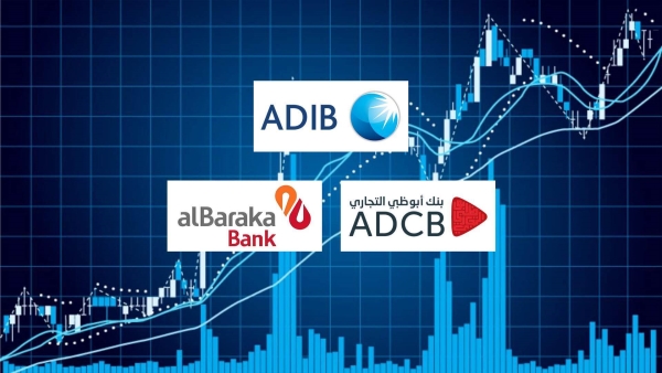 ADIB-Egypt, ADCB, and El Baraka Fastest-Growing Foreign Banks in terms of Syndicated Corporate Loans in the last 3 years
