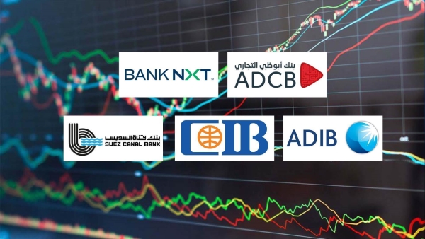 ADCB, Bank NXT and ADIB-Egypt Fastest-Growing Banks in Corporates financing During H1-2025