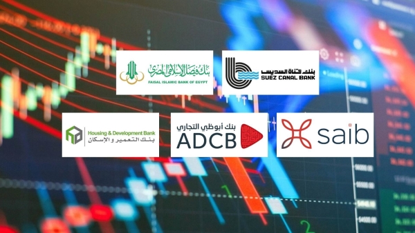SC Bank, Fasil Islamic Bank and saib Fastest-Growing Banks in Corporate Deposits During H1-2025