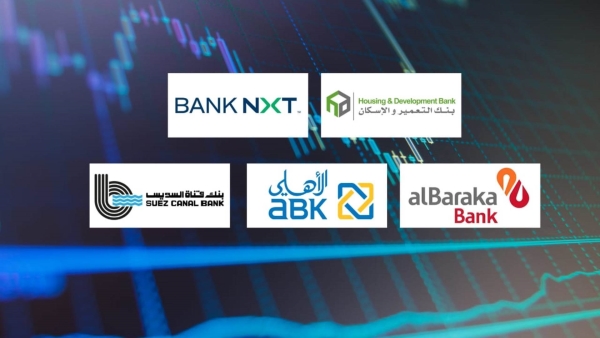 HD Bank, Bank NXT and Al Baraka Fastest-Growing Banks in Credit cards During H1-2025
