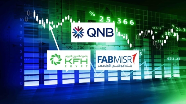 «QNB-Egypt», «FABMISR» and «KFH-Egypt» Lead Foreign Banks in Expanding Syndicated Loan Portfolios Over the Last 3 Years