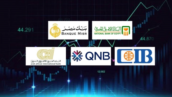 NBE, Banque Misr, and CIB are Egypt’s Top Lending Banks by Market Share as of June 2025