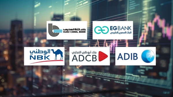 EGBANK, SC Bank, and ADIB-Egypt Lead Private Banks in Net Interest Income Growth During H1 2025