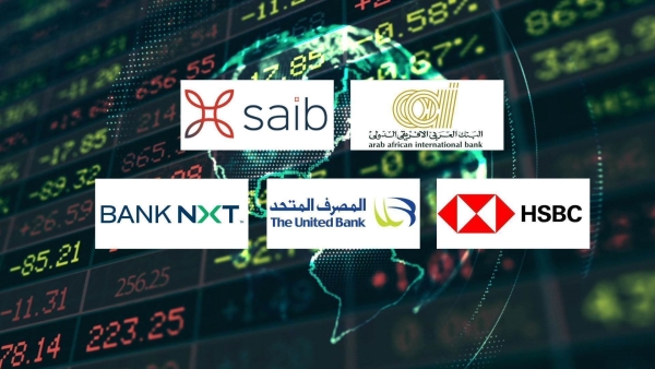 AAIB, saib, and HSBC-Egypt are the most focused banks on syndicated loans by the end of June 2025