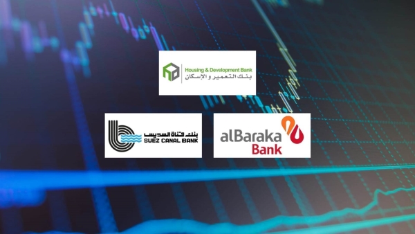HD Bank, Al Baraka Bank, and SC Bank Fastest growing listed banks in credit cards 9M - 2025