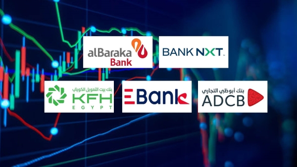 «BANK NXT», «Al Baraka», and «ADCB» are the fastest-growing banks in credit card balances over the past 3 years