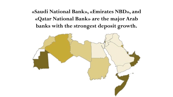 «Saudi National Bank», «Emirates NBD», and «Qatar National Bank» Lead Arab Banks in Deposit Growth