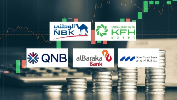 «Kuwait Finance House – Egypt», «National Bank of Kuwait – Egypt», and Suez Canal Bank are the best private-sector banks in deposit-to-loans utilization ratio as of the end of September 2025