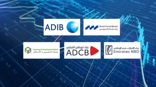 Suez Canal Bank, «ADIB-Egypt», and «Emirates NBD» Lead Fastest-Growing Banks in Assets During 2025