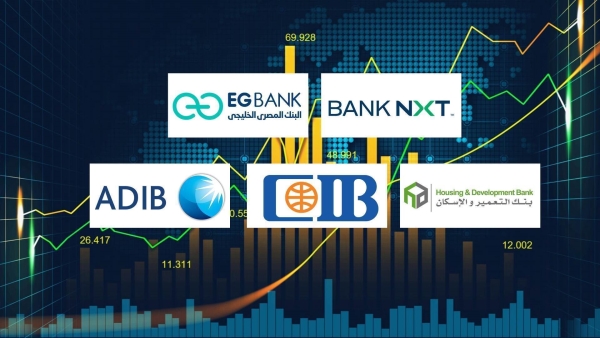 «BANK NXT», «EGBANK», and «Housing & Development Bank» Lead Fastest Profit Growth in 2025