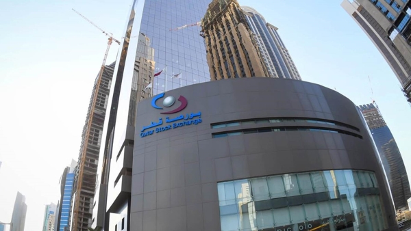 Performance of Listed Banking Stocks on the Qatar Stock Exchange during April  2026