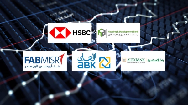«Housing & Development», «HSBC» and «Alexandria» Ranked as the Best Banks in Return on Average Assets During Q1 of 2026