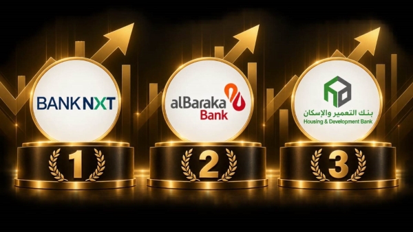 10 banks’ credit card teams stand out on three-year portfolio growth